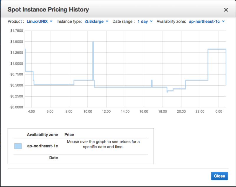 f:id:qphoney:20140411095518p:plain