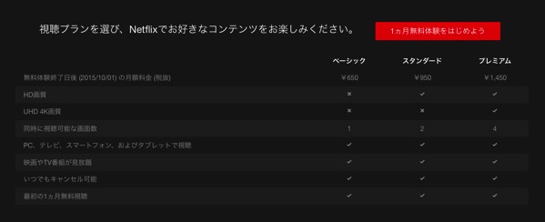 f:id:qtarrow:20160708141223j:plain f:id:qtarrow:20160708141223j:plain