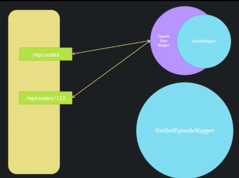 f:id:quattro_4:20141005104504p:plain f:id:quattro_4:20141005104504p:plain