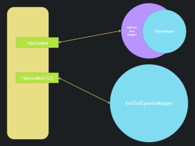 f:id:quattro_4:20141005104514p:plain f:id:quattro_4:20141005104514p:plain