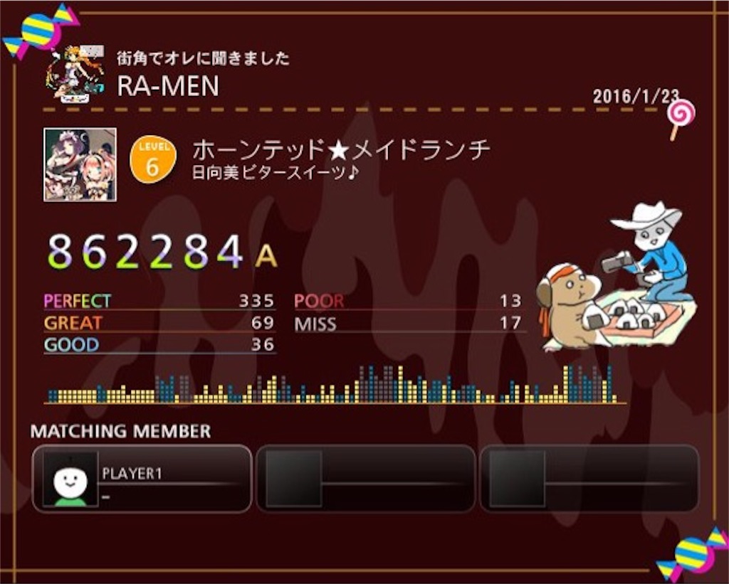f:id:ra-mendayo:20160128055917j:image f:id:ra-mendayo:20160128055917j:image