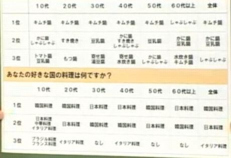 yPzL`Pʂɔ{̃lgEGoHi̕s^Jn [f]ڋ֎~]©2ch.net [718678614]YouTube>2{ ->摜>66 
