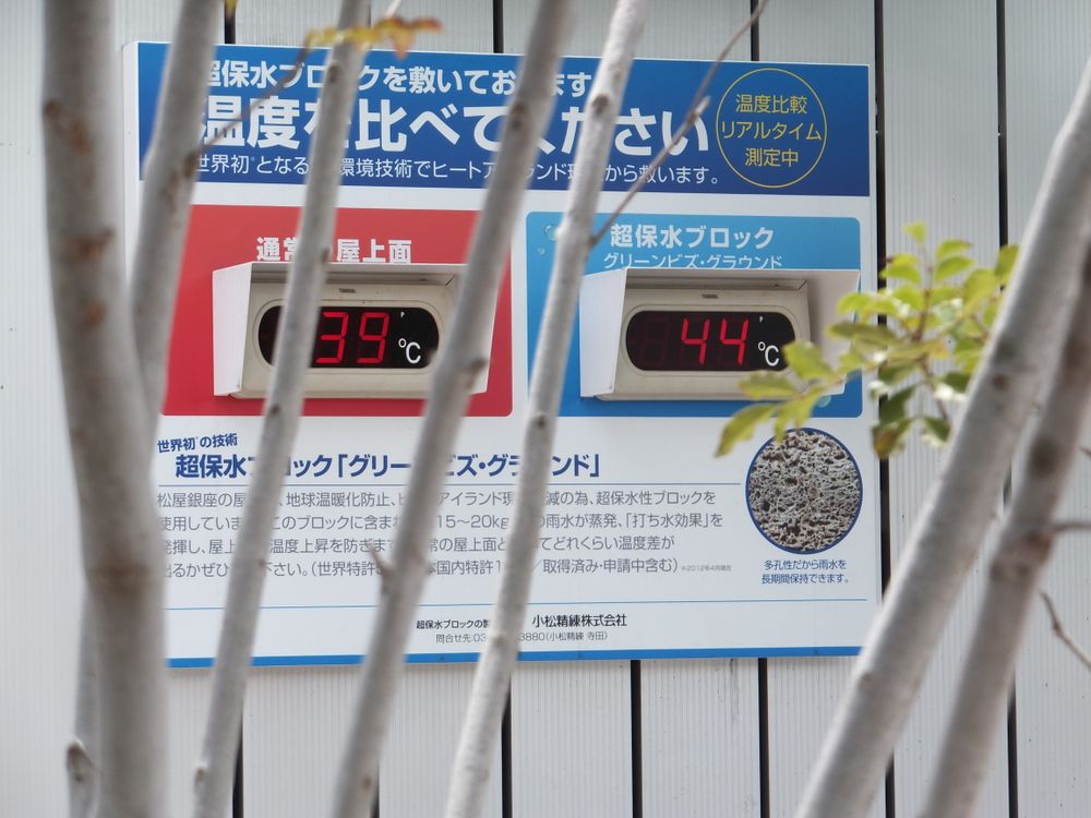 ... 日本橋高島屋と三越の駐輪場と