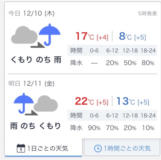 f:id:rainbowstation:20151211213228j:image f:id:rainbowstation:20151211213228j:image
