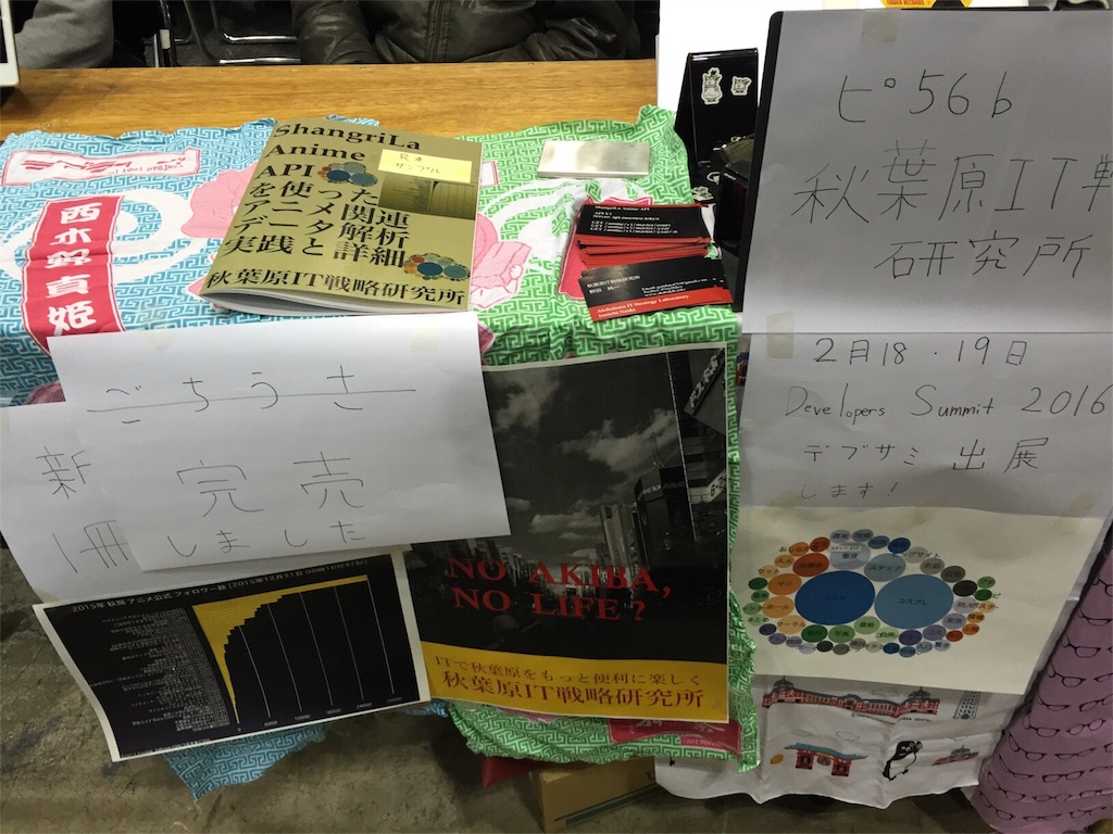 f:id:rakuda00:20160104024857j:image f:id:rakuda00:20160104024857j:image