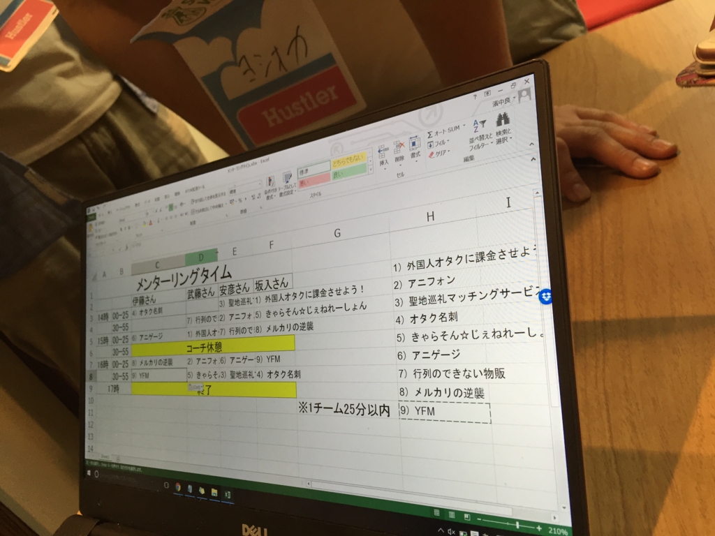 f:id:rakuda00:20160514131547j:plain f:id:rakuda00:20160514131547j:plain