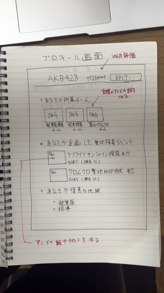 f:id:rakuda00:20160525023128j:plain f:id:rakuda00:20160525023128j:plain