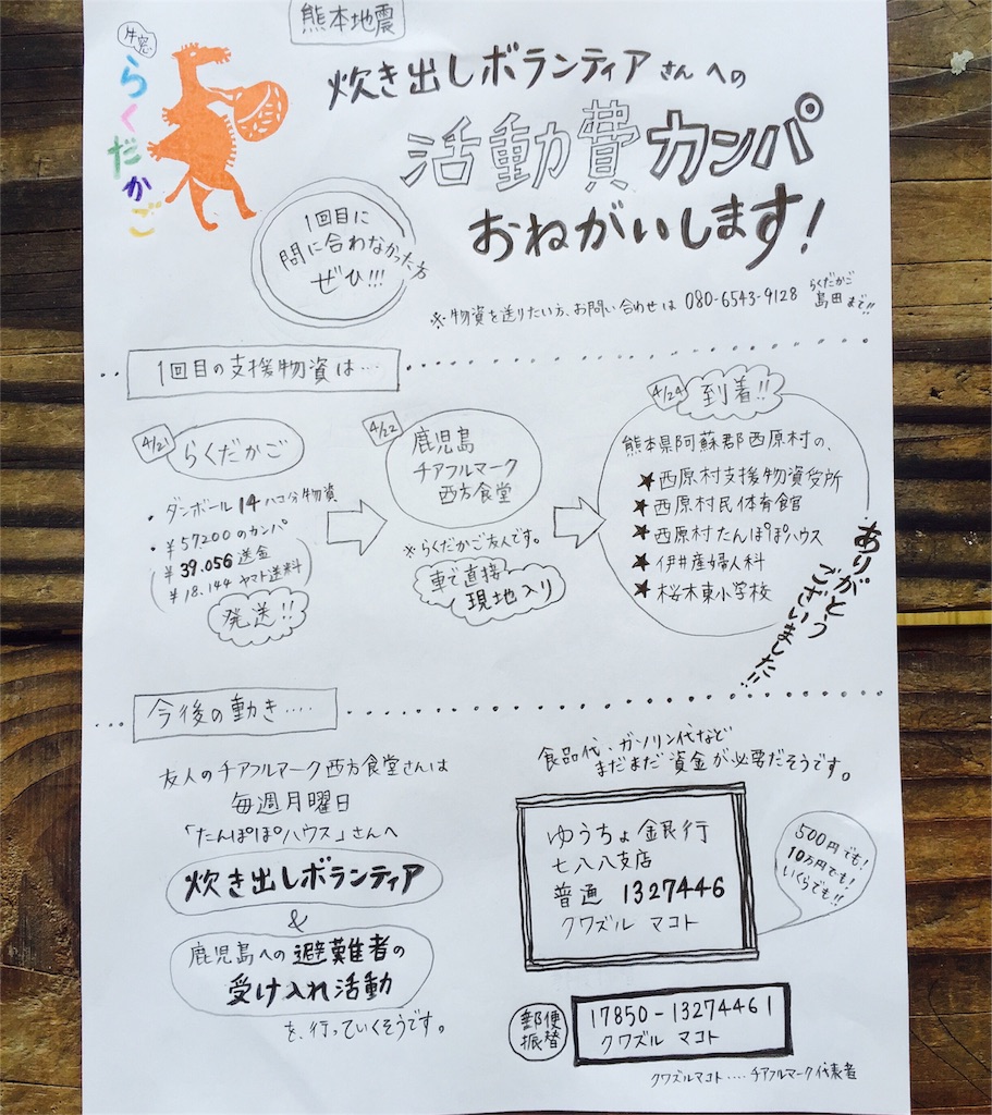f:id:rakudakago:20160502143620j:image f:id:rakudakago:20160502143620j:image