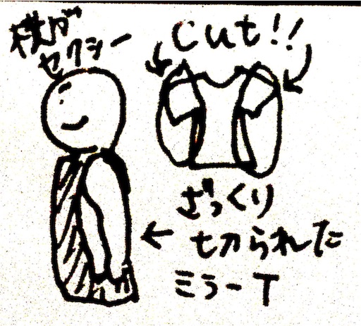 f:id:rakugak1:20160503224135j:image f:id:rakugak1:20160503224135j:image