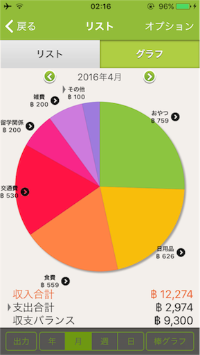 f:id:rakugak1:20160505044954p:image f:id:rakugak1:20160505044954p:image
