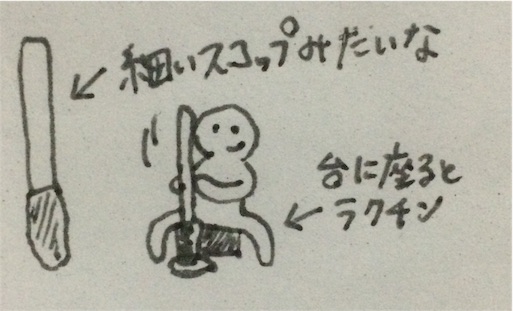 f:id:rakugak1:20160506221522j:image f:id:rakugak1:20160506221522j:image