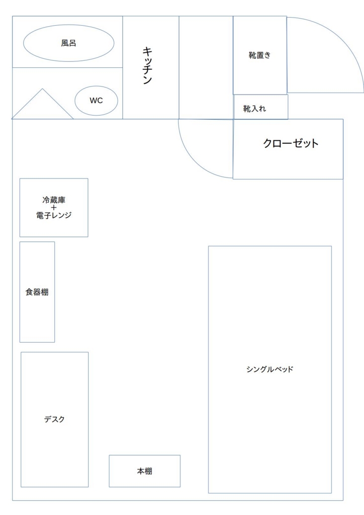 f:id:rakugou:20151213174617j:plain f:id:rakugou:20151213174617j:plain