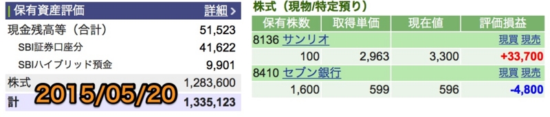 f:id:rakuhagi:20150521001731j:plain