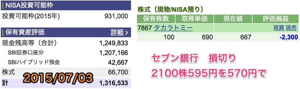 f:id:rakuhagi:20150705014932j:plain