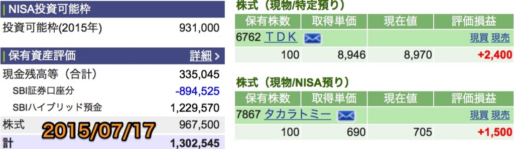 f:id:rakuhagi:20150718025543j:plain f:id:rakuhagi:20150718025543j:plain