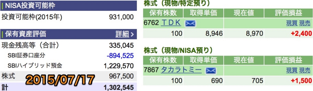 f:id:rakuhagi:20150718025543j:plain