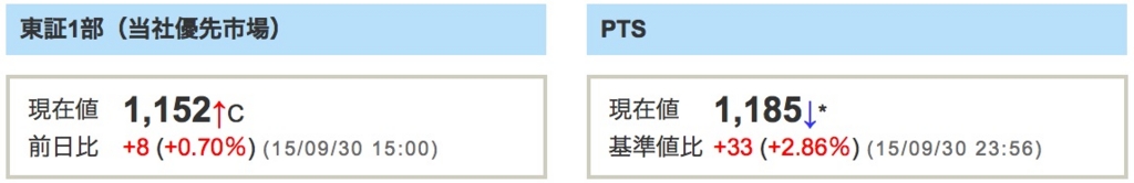 f:id:rakuhagi:20151001011009j:plain f:id:rakuhagi:20151001011009j:plain