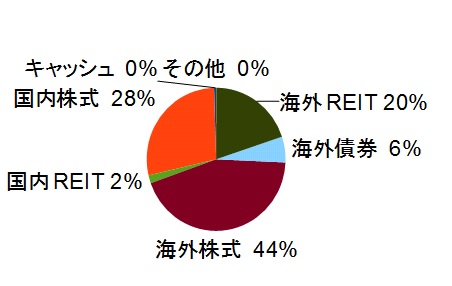 f:id:randompotato:20151226185625j:plain