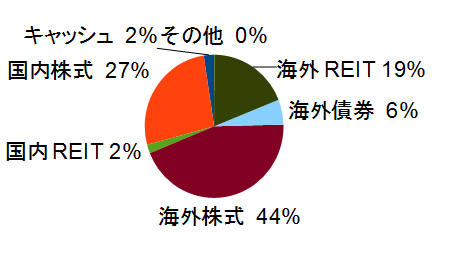 f:id:randompotato:20160401095907p:plain