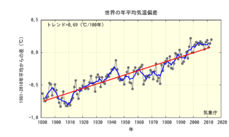 f:id:rdaneelolivaw:20140801235602p:image:w640 f:id:rdaneelolivaw:20140801235602p:image:w640