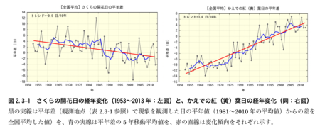 f:id:rdaneelolivaw:20140801235603p:image:w640 f:id:rdaneelolivaw:20140801235603p:image:w640