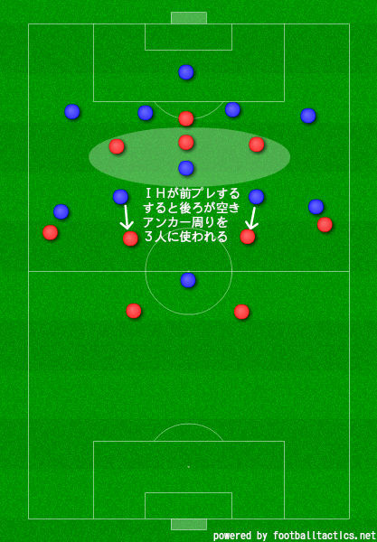 f:id:re-donald:20160523195233j:plain