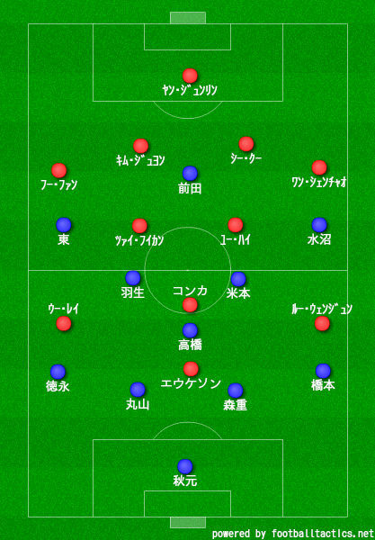 f:id:re-donald:20160523203524j:plain