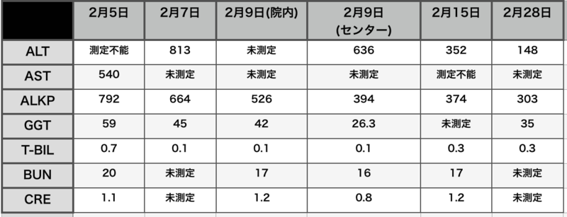 f:id:real_ize:20150228105810p:plain f:id:real_ize:20150228105810p:plain