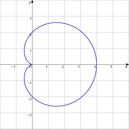 f:id:redcat_math:20150926000219j:image f:id:redcat_math:20150926000219j:image