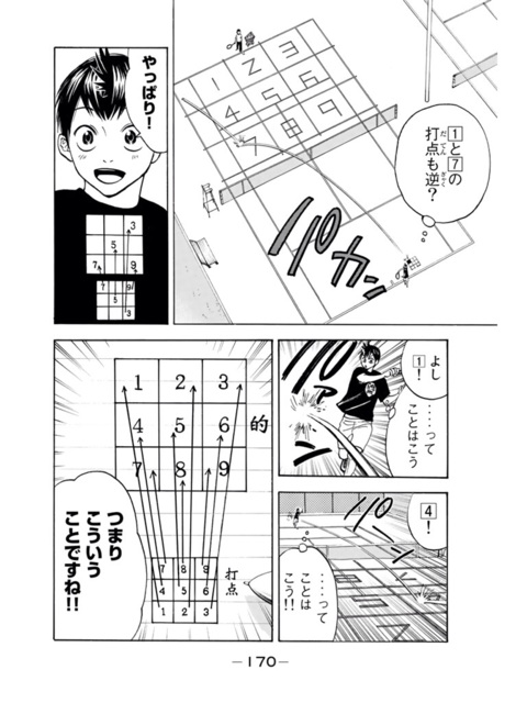 f:id:regnirt-sorp:20140815063256j:plain f:id:regnirt-sorp:20140815063256j:plain