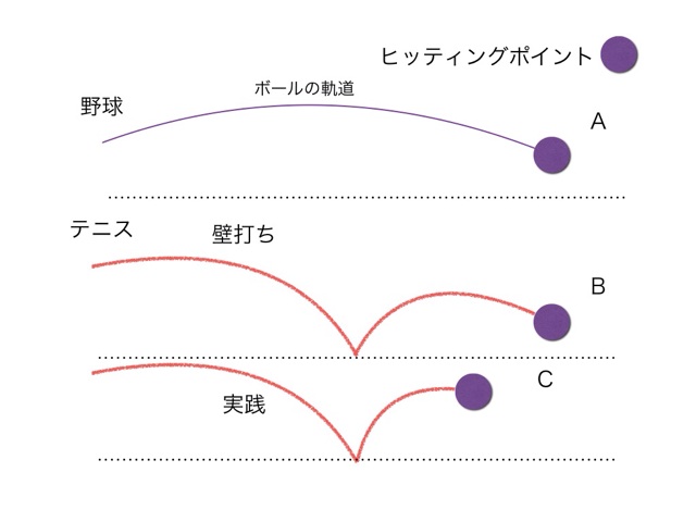 f:id:regnirt-sorp:20140913203341j:plain f:id:regnirt-sorp:20140913203341j:plain