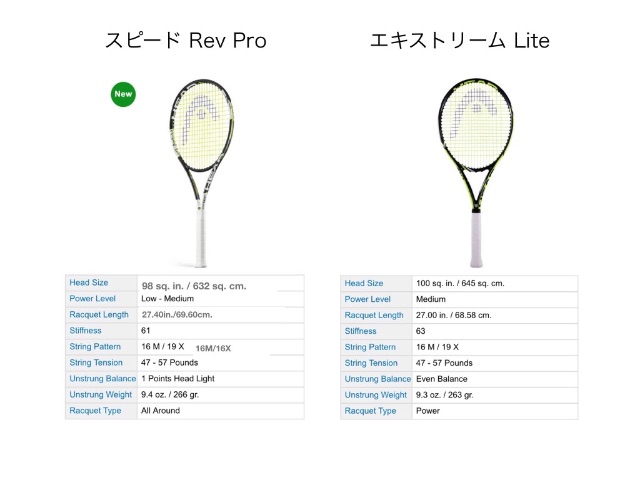 f:id:regnirt-sorp:20150426160255j:image f:id:regnirt-sorp:20150426160255j:image