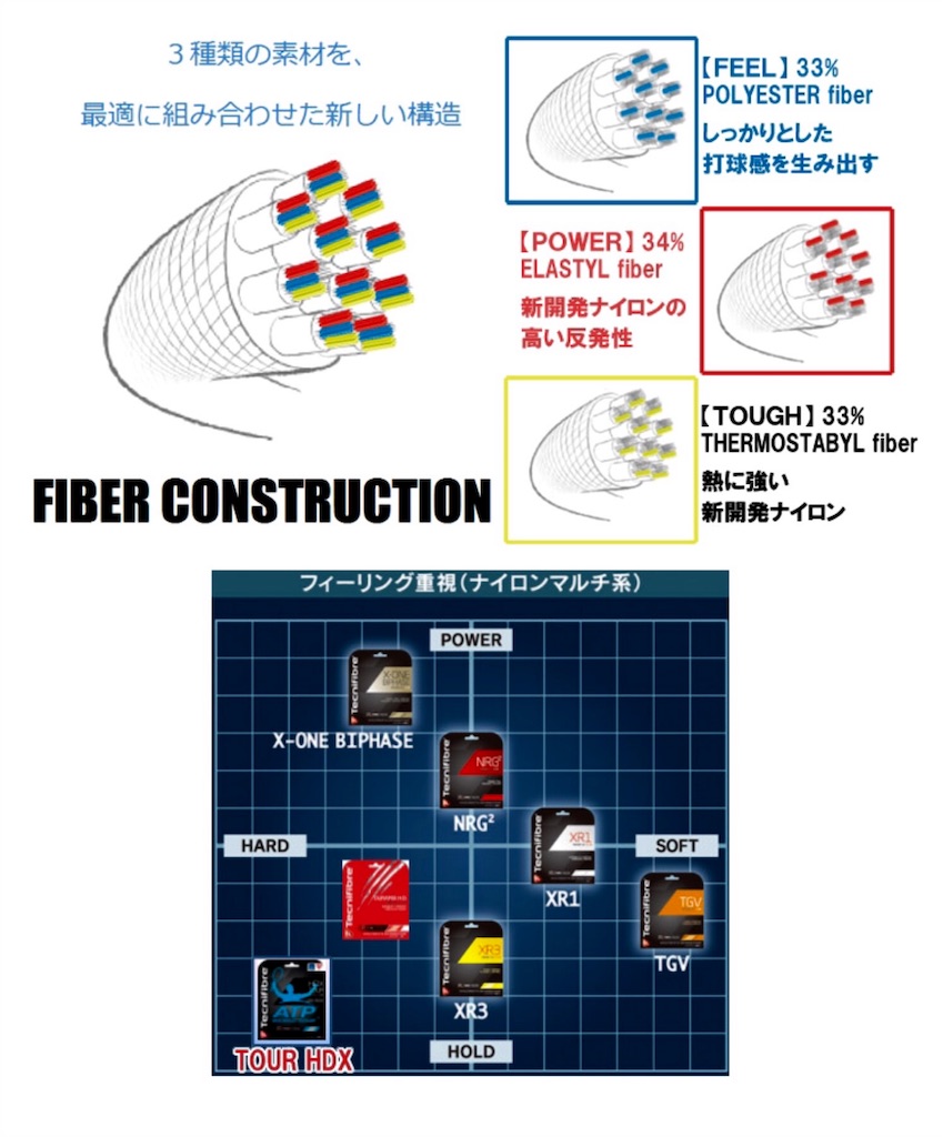 f:id:regnirt-sorp:20160503174927j:image f:id:regnirt-sorp:20160503174927j:image