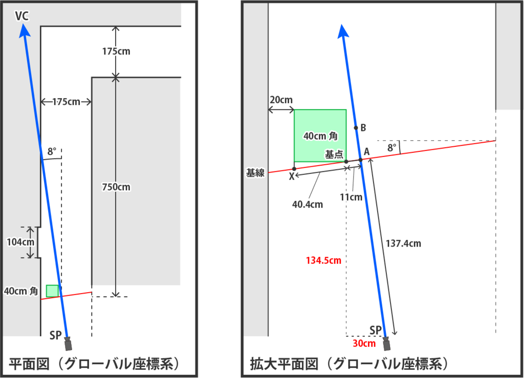 f:id:reminica:20160226153024p:plain f:id:reminica:20160226153024p:plain