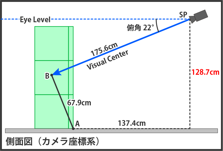 f:id:reminica:20160226153038p:plain f:id:reminica:20160226153038p:plain