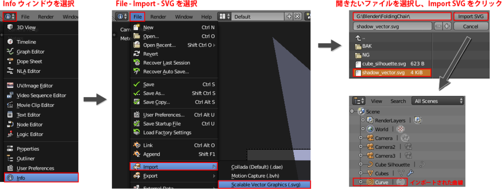 f:id:reminica:20160228184148p:plain f:id:reminica:20160228184148p:plain
