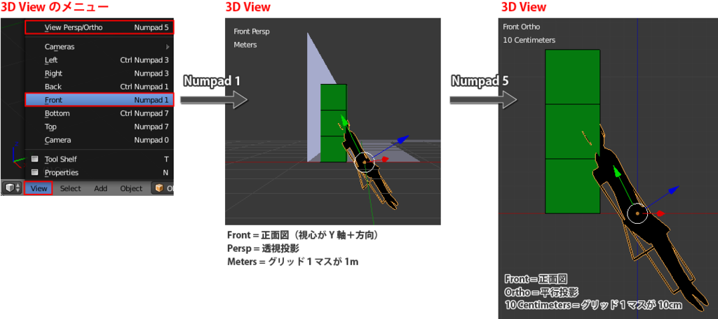 f:id:reminica:20160228202027p:plain f:id:reminica:20160228202027p:plain