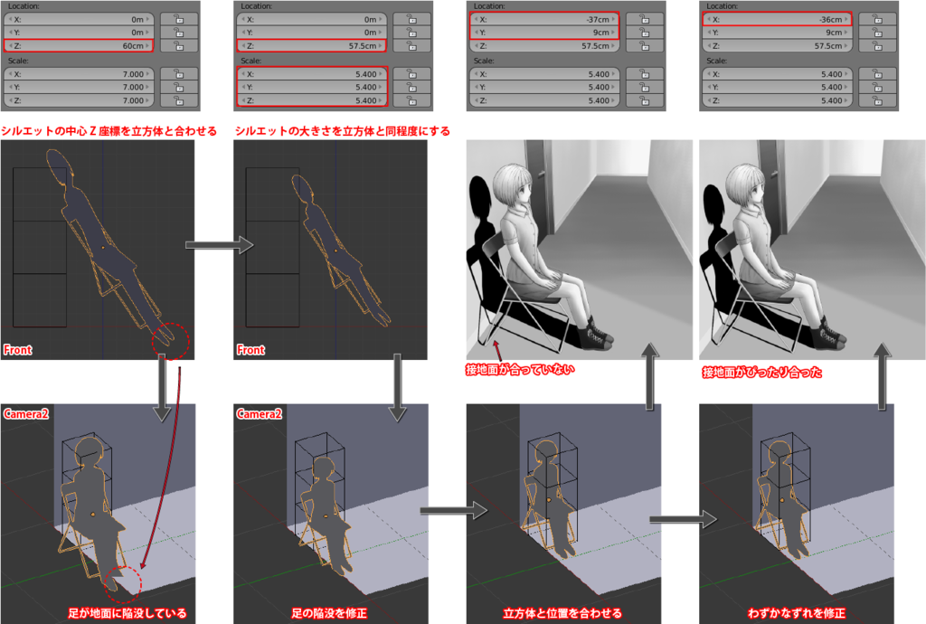 f:id:reminica:20160228202622p:plain f:id:reminica:20160228202622p:plain