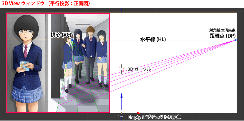 f:id:reminica:20160417220035p:plain f:id:reminica:20160417220035p:plain