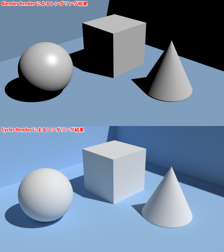 f:id:reminica:20160418114025p:plain f:id:reminica:20160418114025p:plain