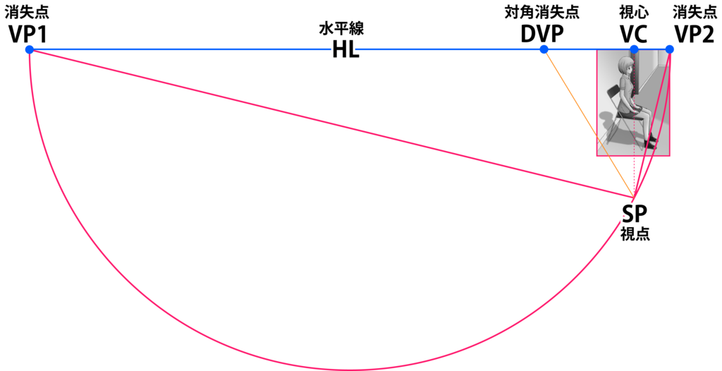 f:id:reminica:20160418212258p:plain f:id:reminica:20160418212258p:plain