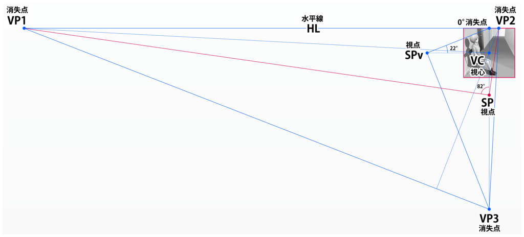 f:id:reminica:20160419212748p:plain f:id:reminica:20160419212748p:plain