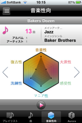 f:id:renewal49:20100212215248j:image f:id:renewal49:20100212215248j:image