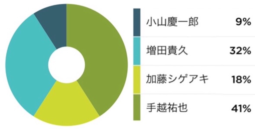 f:id:restars:20150917210303j:image f:id:restars:20150917210303j:image