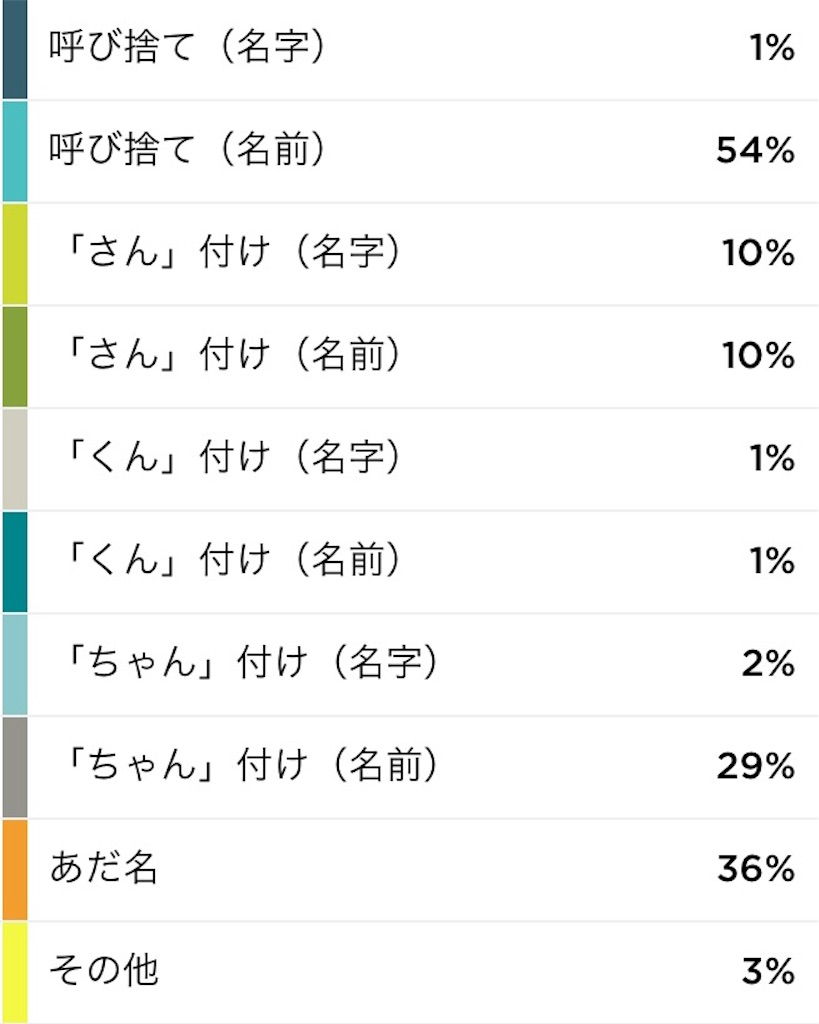 f:id:restars:20151106101747j:image f:id:restars:20151106101747j:image