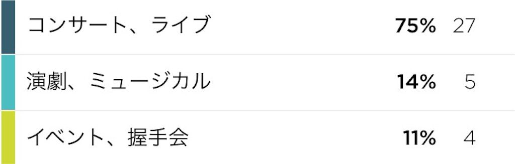 f:id:restars:20151206175515j:image f:id:restars:20151206175515j:image