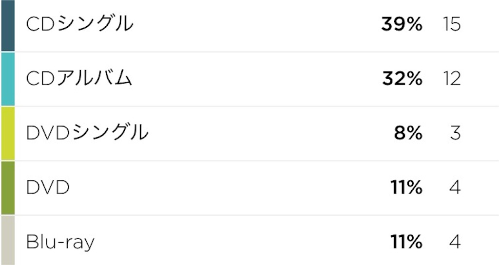 f:id:restars:20151224163712j:image f:id:restars:20151224163712j:image