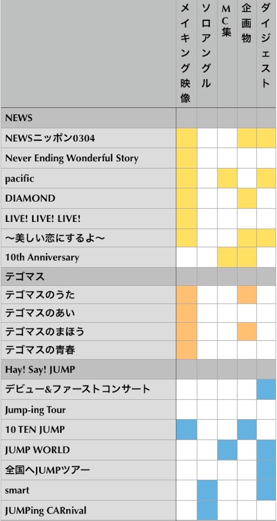 f:id:restars:20160218235021j:image f:id:restars:20160218235021j:image