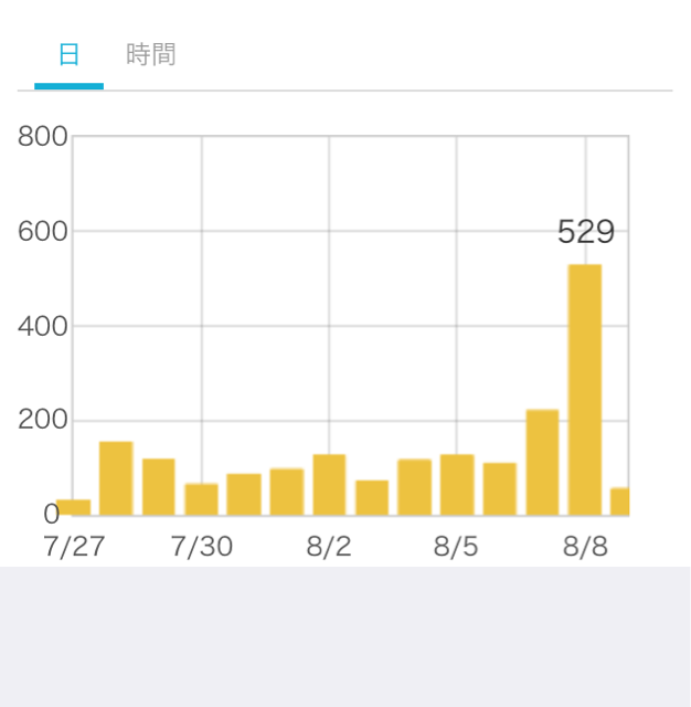 f:id:rhal:20140811121244j:plain f:id:rhal:20140811121244j:plain
