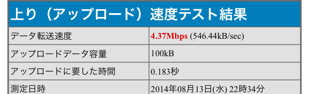 f:id:rhal:20140818233659j:plain f:id:rhal:20140818233659j:plain